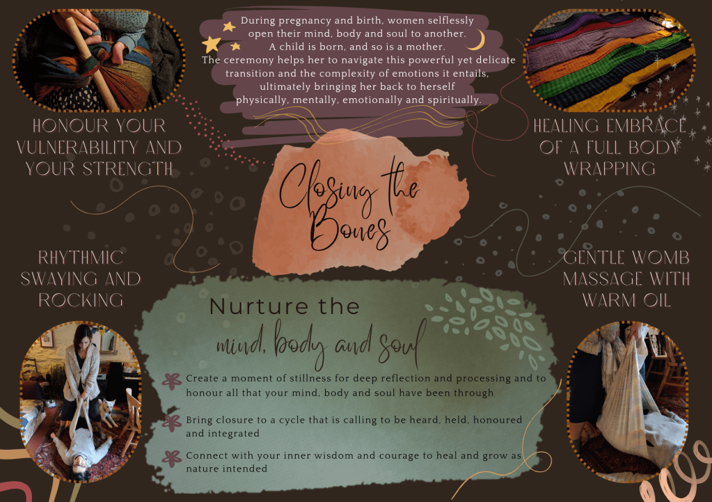 Graphics and images describing elements of a Closing the Bones Ceremony including, massage, rhythmic rocking and body wrapping